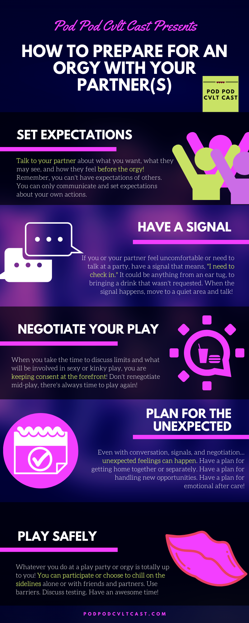 Infographic helping you plan for an orgy with your partners!