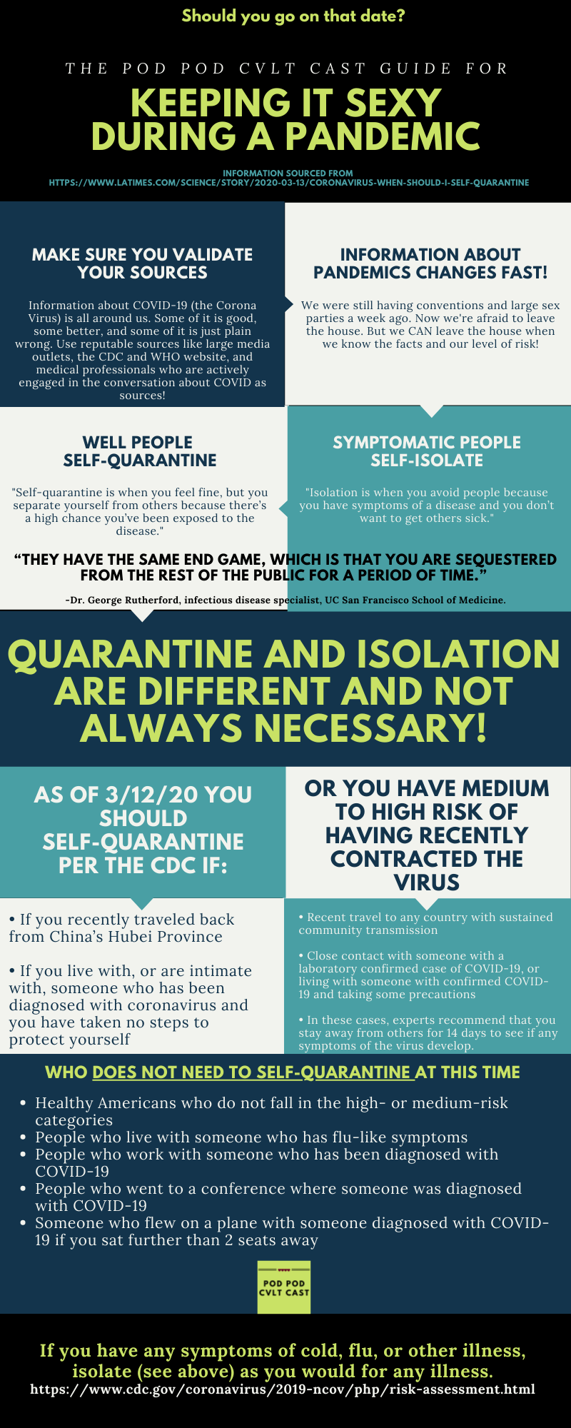 Keeping it Sexy During a Pandemic Check original sources for full data in this infographic -i-self-quarantine &  https://www.cdc.gov/coronavirus/2019-ncov/php/risk-assessment.html by podpodcvltcast.com